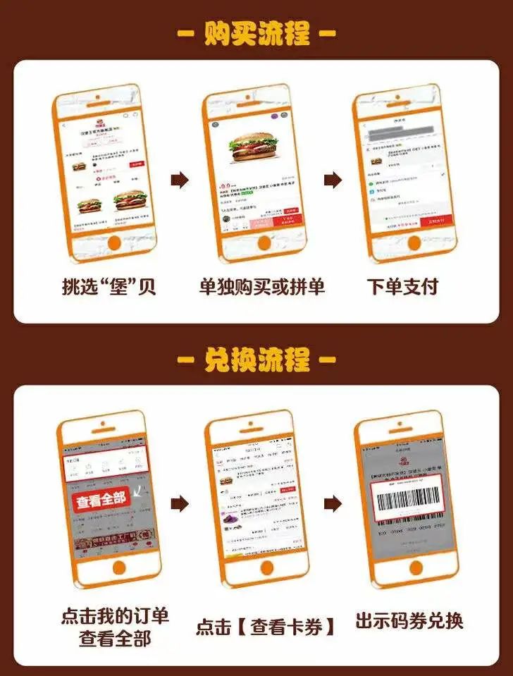 拼多多APP上線本地生活入口，群雄逐鹿萬(wàn)億市場(chǎng)