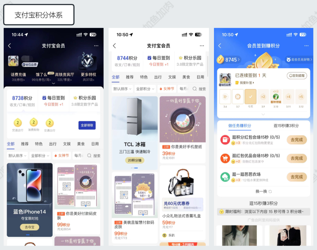 18個(gè)互聯(lián)網(wǎng)產(chǎn)品大拆解，深度挖掘用戶激勵(lì)體系