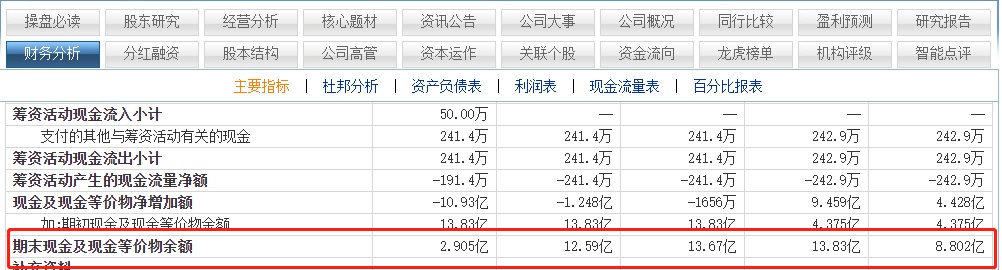 浪潮软件，持续重研发换来了什么？