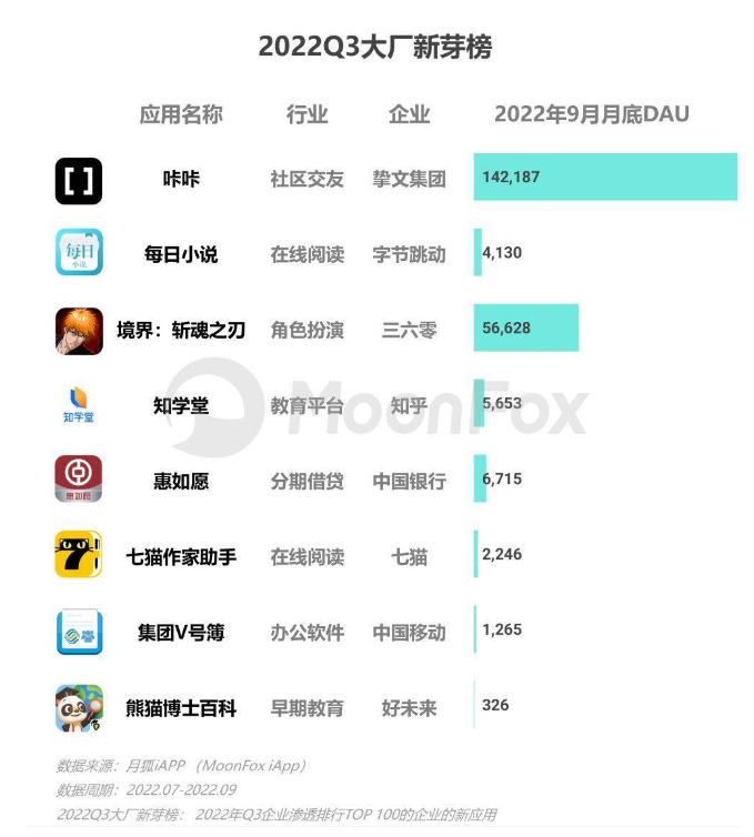 淘寶，走向娛樂化
