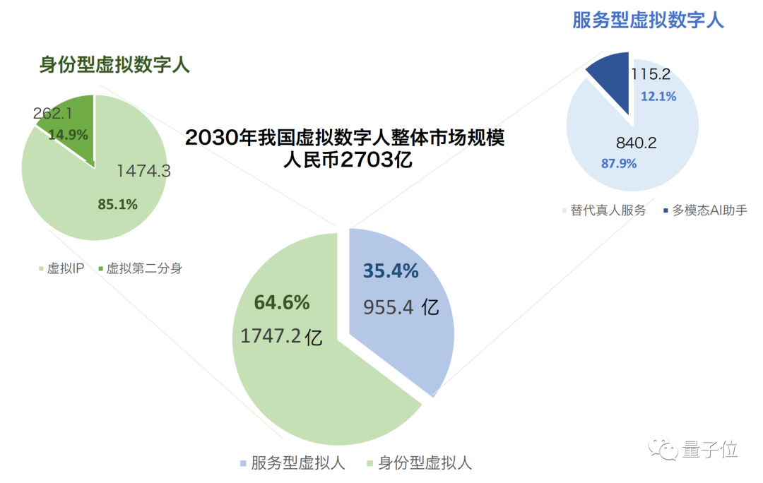 10億元砸向研發，小冰到底要搞什么？