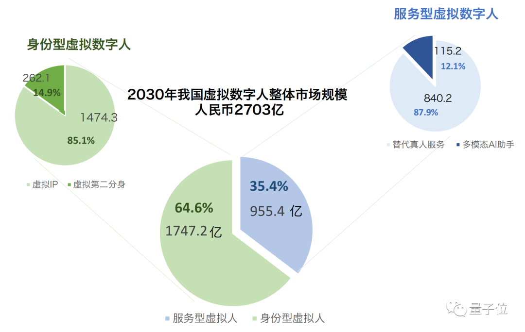 10亿元砸向研发，小冰到底要搞什么？