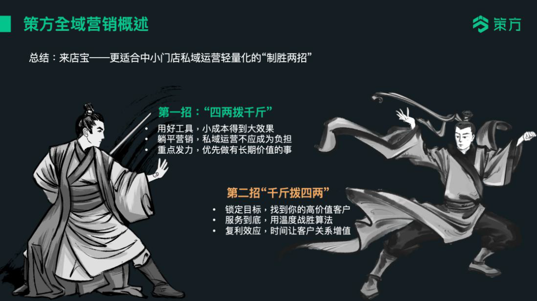 私域開始輕量化：讓做好私域變得簡單