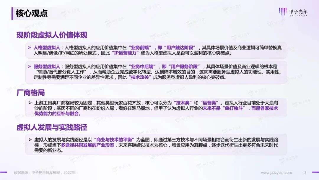 【深度報(bào)告】虛擬人應(yīng)用與實(shí)踐報(bào)告