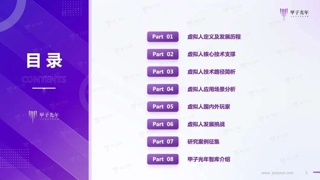 【微報(bào)告】虛擬人—元宇宙的原住民