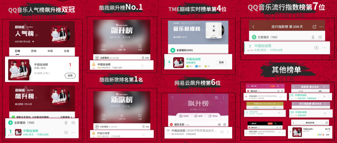 如何把“加油”玩出百般花樣？拆解天貓奧運營銷全過程