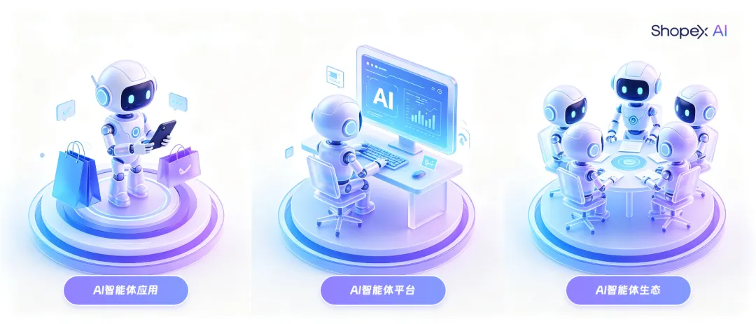 集团客户商城选型案例：选择商派ECShopX开源商城，是因为这3大独特优势