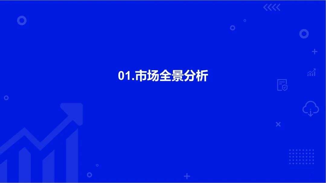 2022中國SaaS市場研究及選型評估報告（一）
