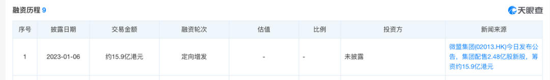 AI大模型會是電商SaaS的增長解藥嗎？