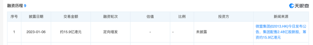 AI大模型会是电商SaaS的增长解药吗？