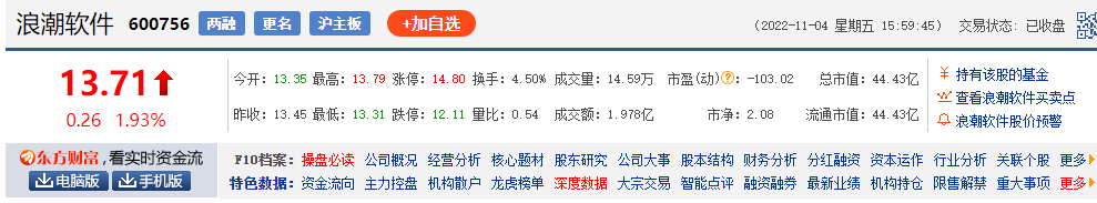 浪潮軟件，持續(xù)重研發(fā)換來了什么？
