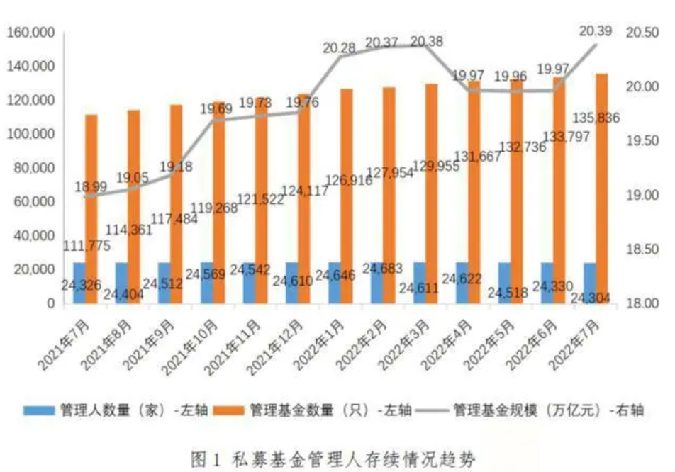 羅永浩和他的投資人，給中國(guó)投資圈上了一課