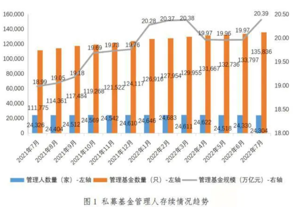 罗永浩和他的投资人，给中国投资圈上了一课