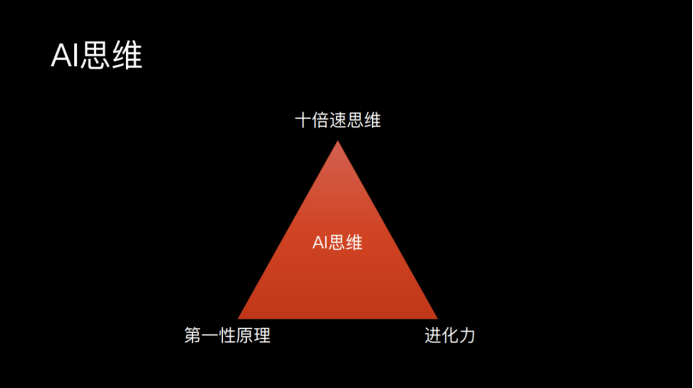 一位研究10年AI的创业者：我都用AI干了什么？