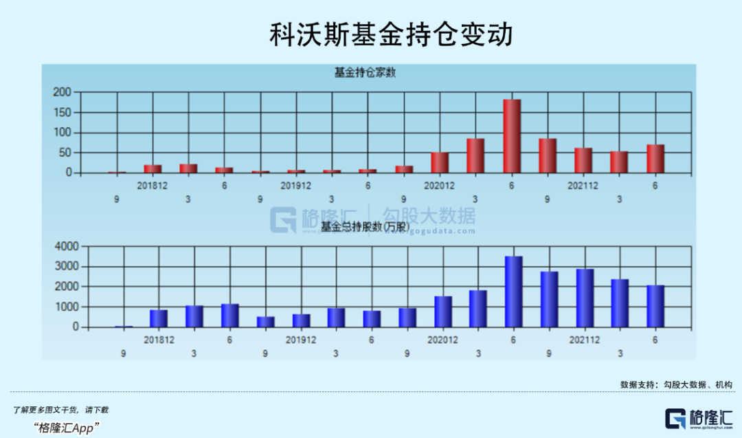 掃地茅狂瀉70%：如何從天堂到地獄？