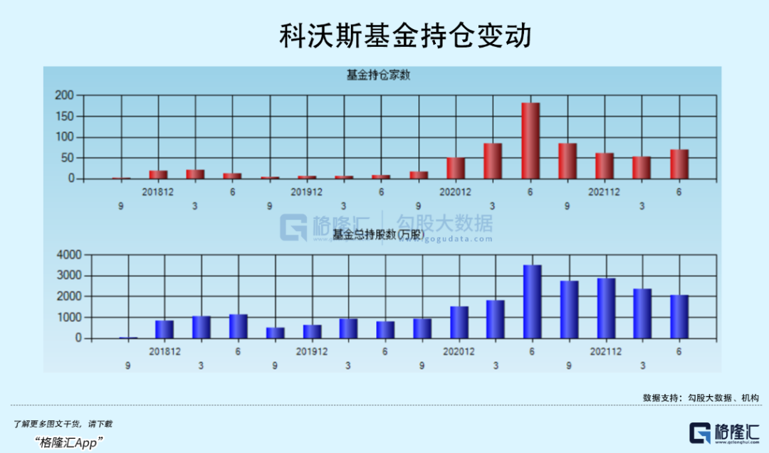 扫地茅狂泻70%：如何从天堂到地狱？