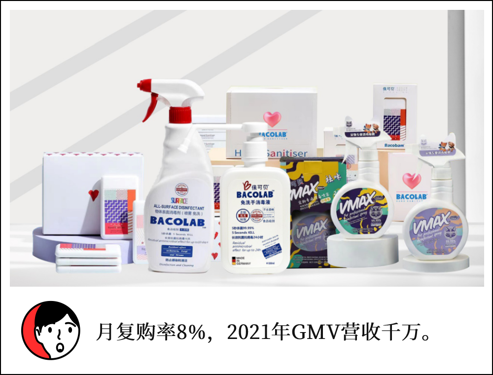 對話「保可貝BACOLAB」陳妤姝：首提空間衛生管理，品牌自然流量達65%
