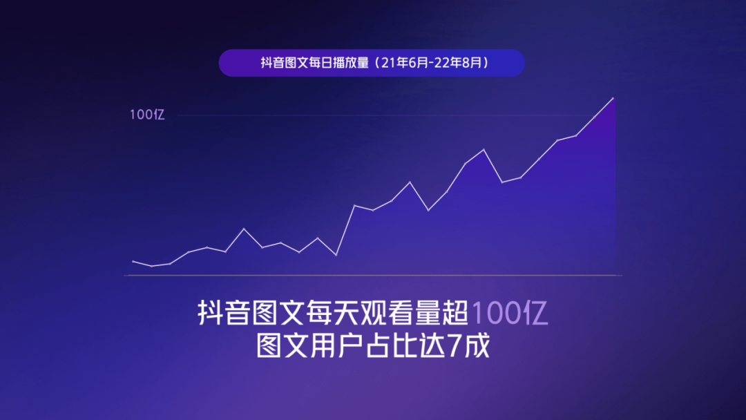 從單一娛樂到多元價值，我們該如何構想抖音的下一個時代