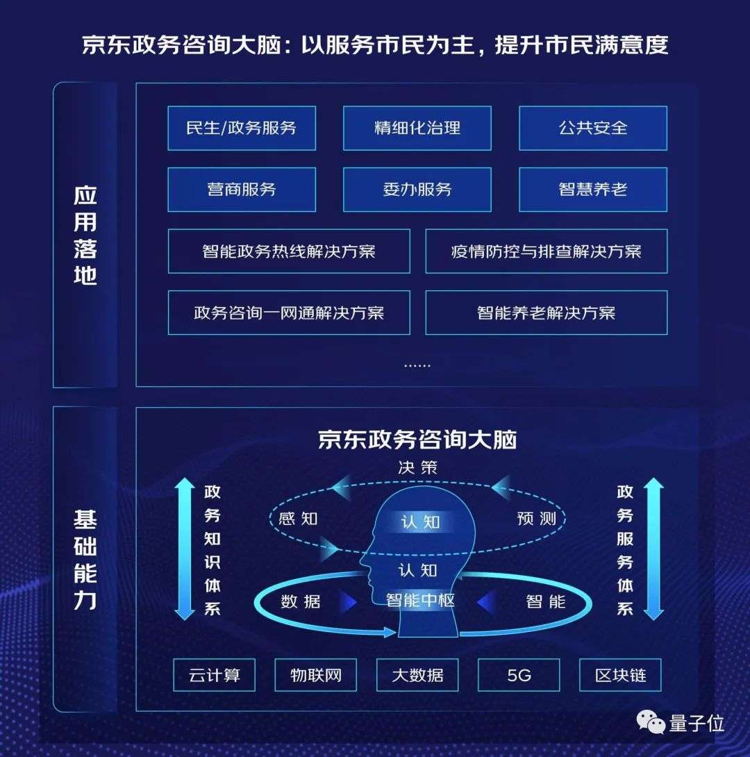 曾經，我對著AI客服噴了兩分鐘，它只回復了我的第一句話