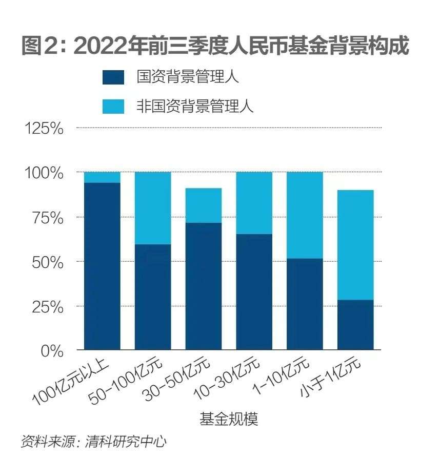 中國獨角獸銳減：無奈與生機