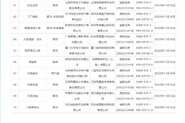 暴雪高估自己，低估網易