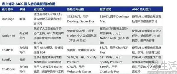 All in AI被員工視為“自掘墳墓”，Adobe做錯了嗎
