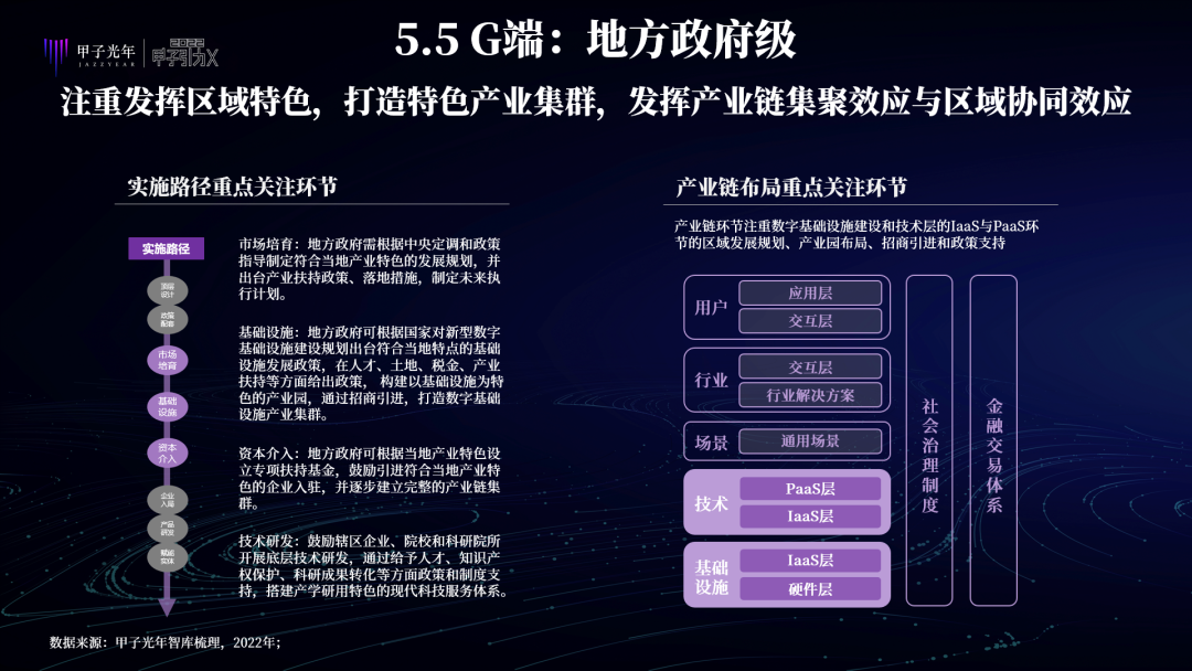 中国特色元宇宙是虚实共生的两仪世界，注重赋能实体经济、能效比和元力