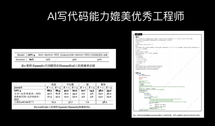 一位研究10年AI的創業者：我都用AI干了什么？