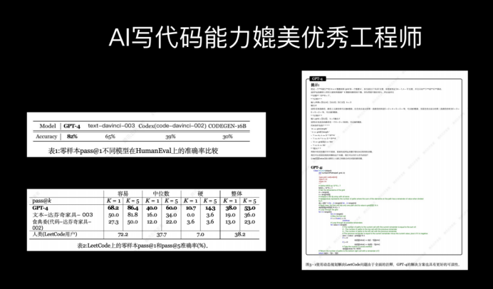 一位研究10年AI的创业者：我都用AI干了什么？