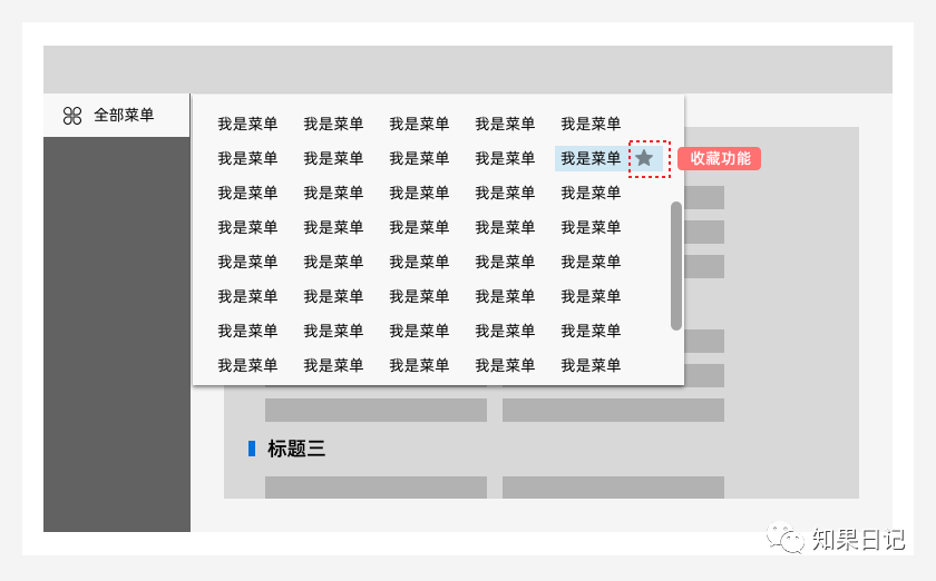 專家團｜知果：原來推不動B端體驗設計想法落地有這6點原因