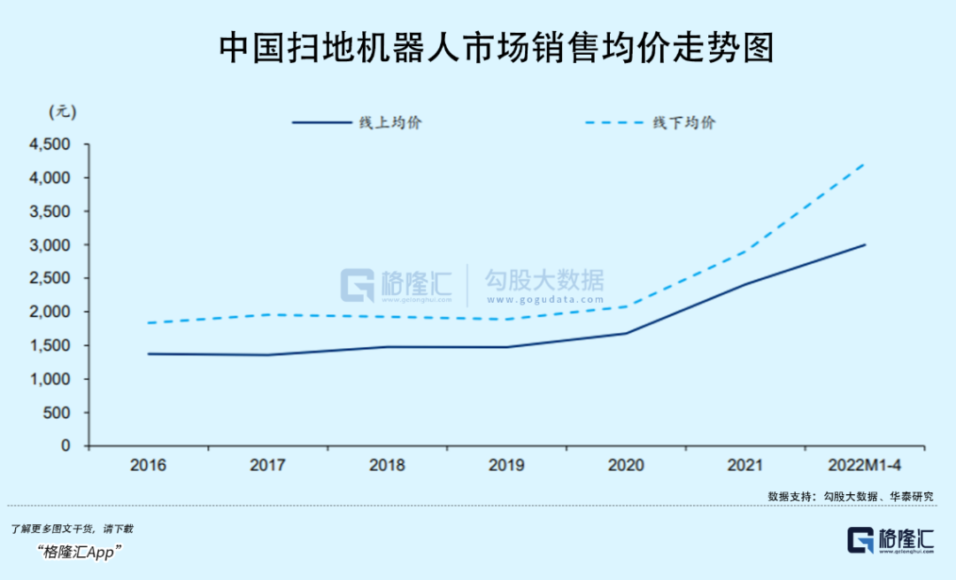 掃地茅狂瀉70%：如何從天堂到地獄？