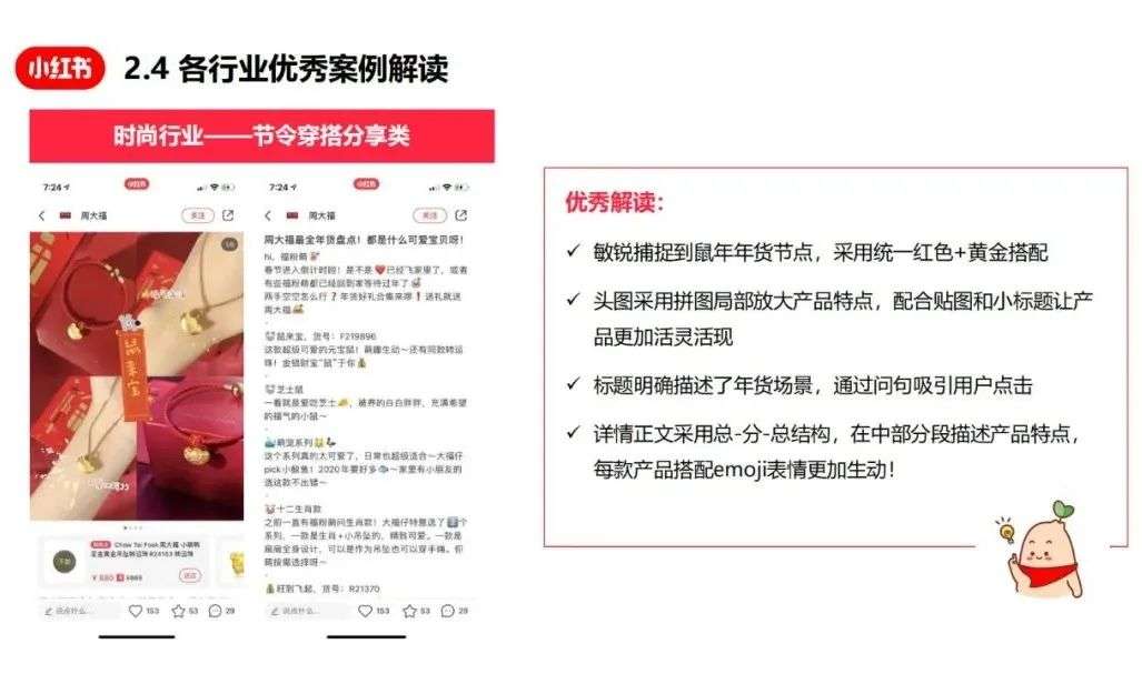 小紅書爆文筆記創作指南