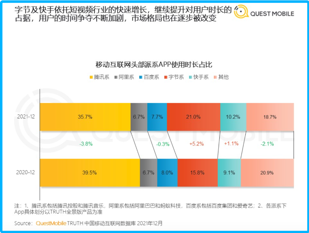 直播2.0時代已開播：淘寶直播成抖音“學徒”