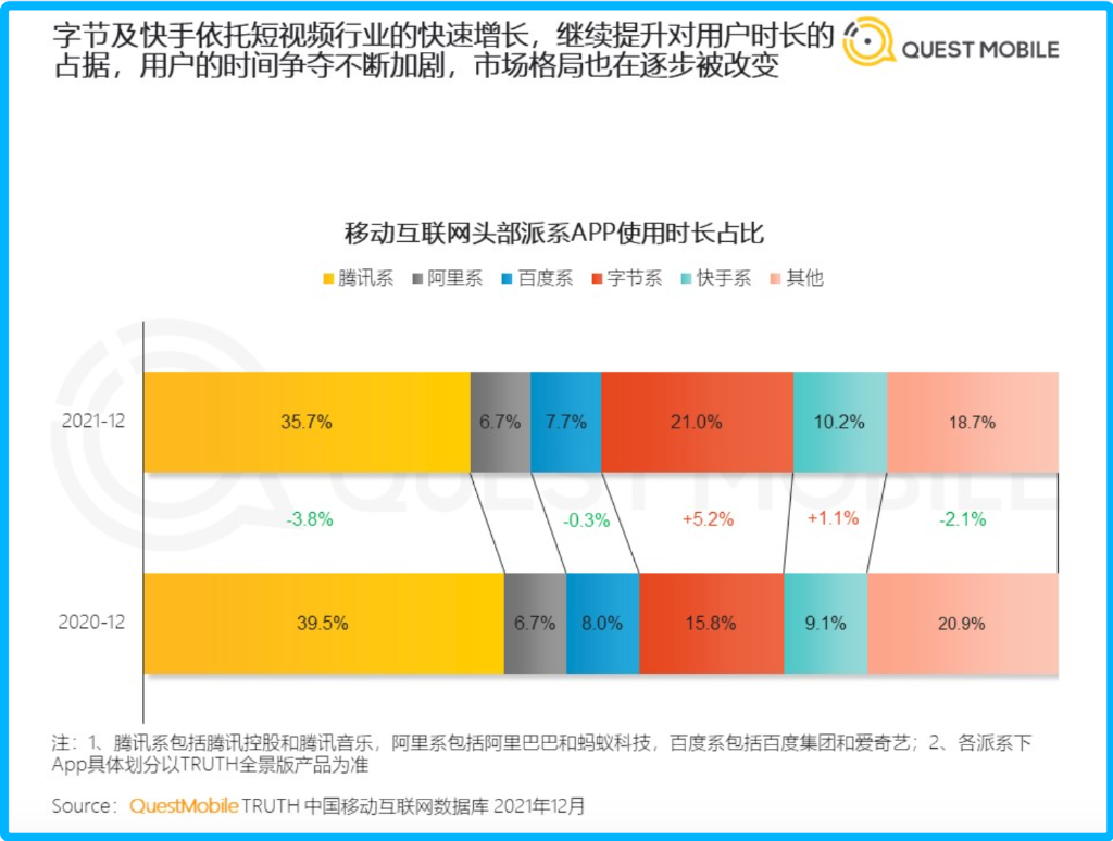 直播2.0时代已开播：淘宝直播成抖音“学徒”