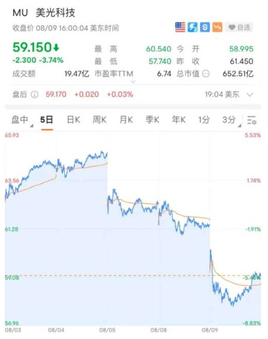 斯坦福HAI研究院解讀：芯片法案撒錢2800億美元，AI能拿多少？