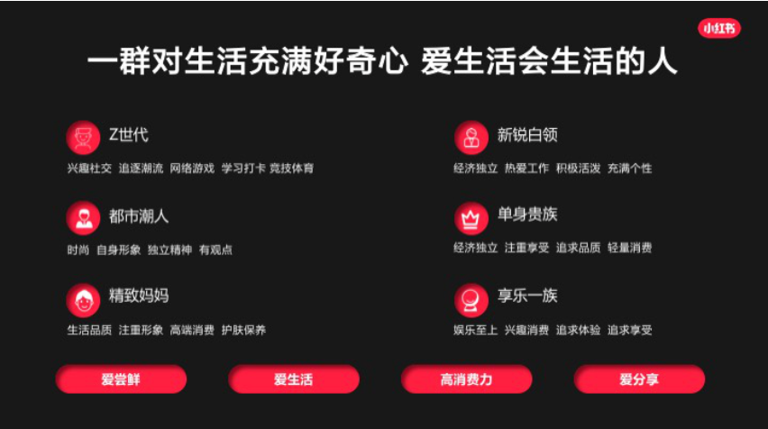 專家團｜蔣祎：精準高效，在小紅書做校園招聘的4個理由和6個步驟