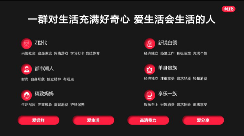 专家团｜蒋祎：精准高效，在小红书做校园招聘的4个理由和6个步骤