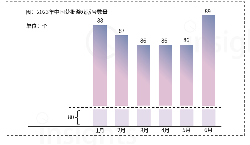WAIC十大AI商業落地趨勢：大模型新玩家融資難度升級，云計算洗牌戰來了