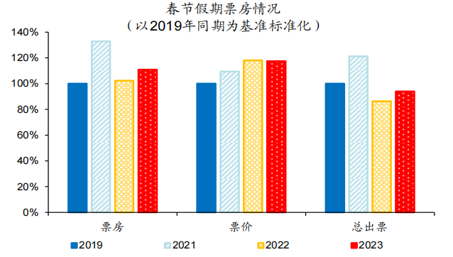 下沉市场春节消费洞察：预制菜无人问、酒文化难代替