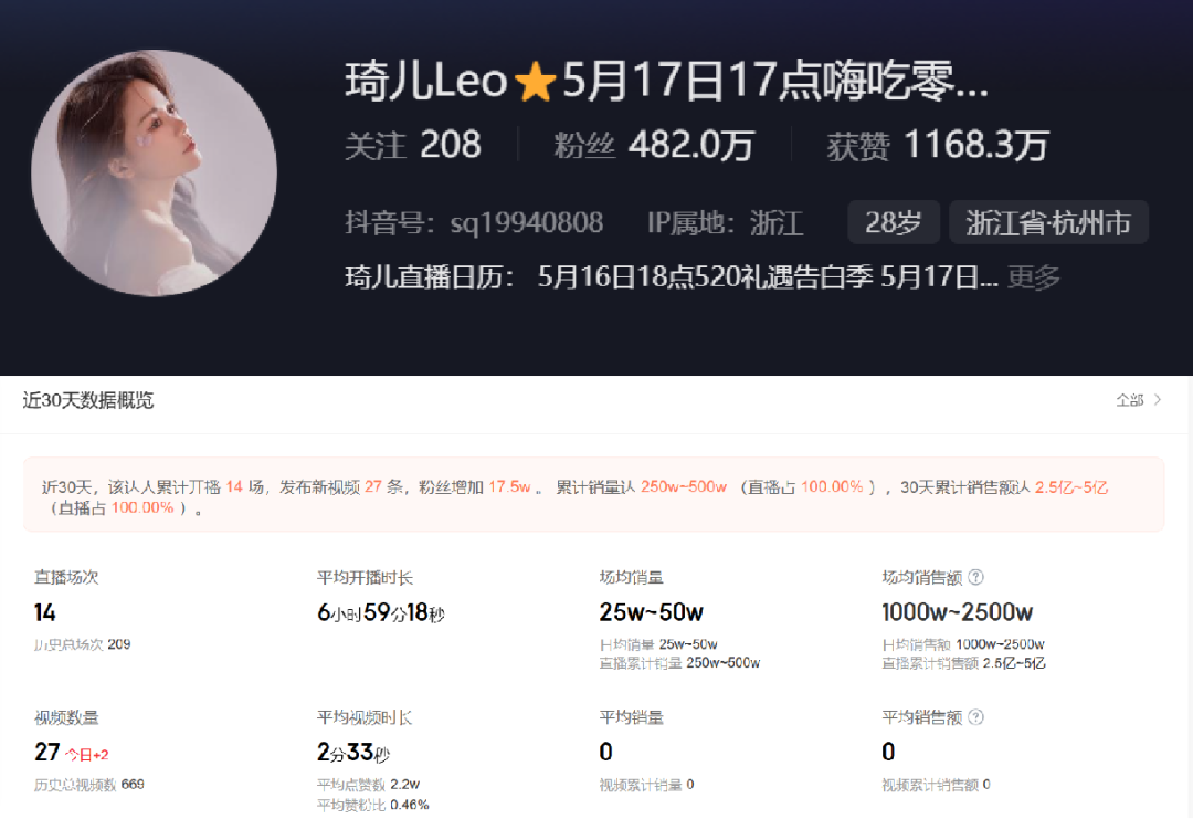 頭部主播的后半程：薇婭、李佳琦、辛巴各尋出路