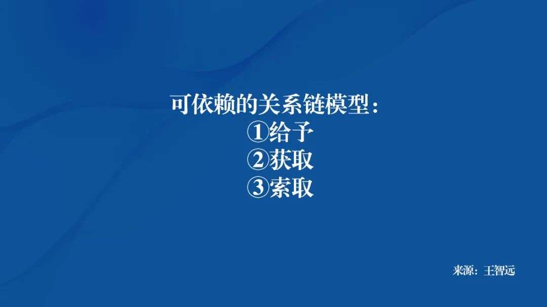 专家团｜王智远：「羊了个羊」用户心理学