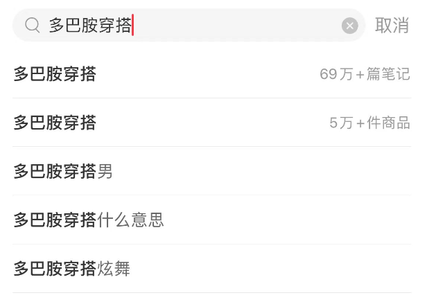 抖音500萬點贊、一周漲粉87萬，火爆全網的「多巴胺穿搭」究竟是什么？