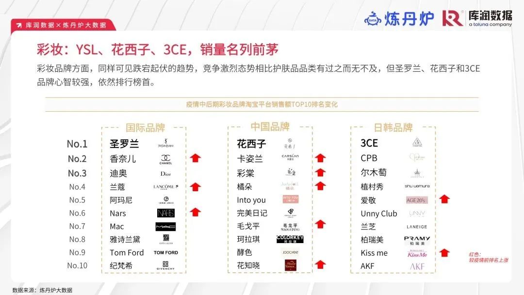 今年618划不划算？这很难评……