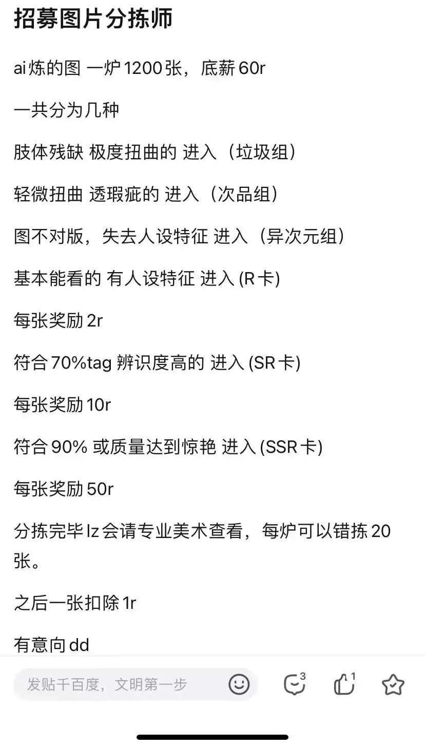“臥底”AI作圖群，我發(fā)現(xiàn)了他們?nèi)召嵡г拿孛? class=