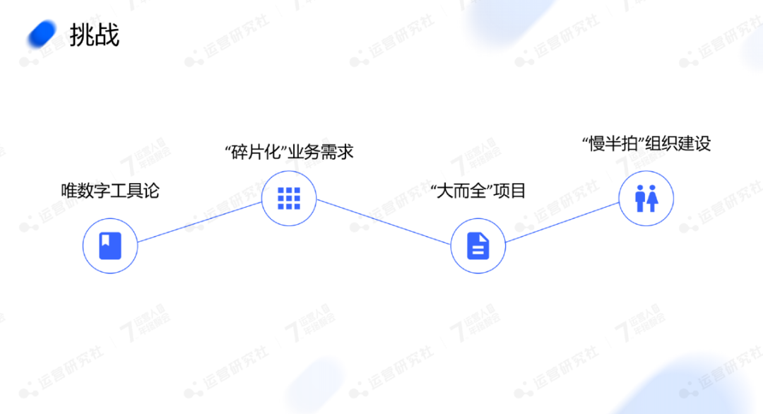 復購率50%,新希望乳業如何高效經營用戶資產?
