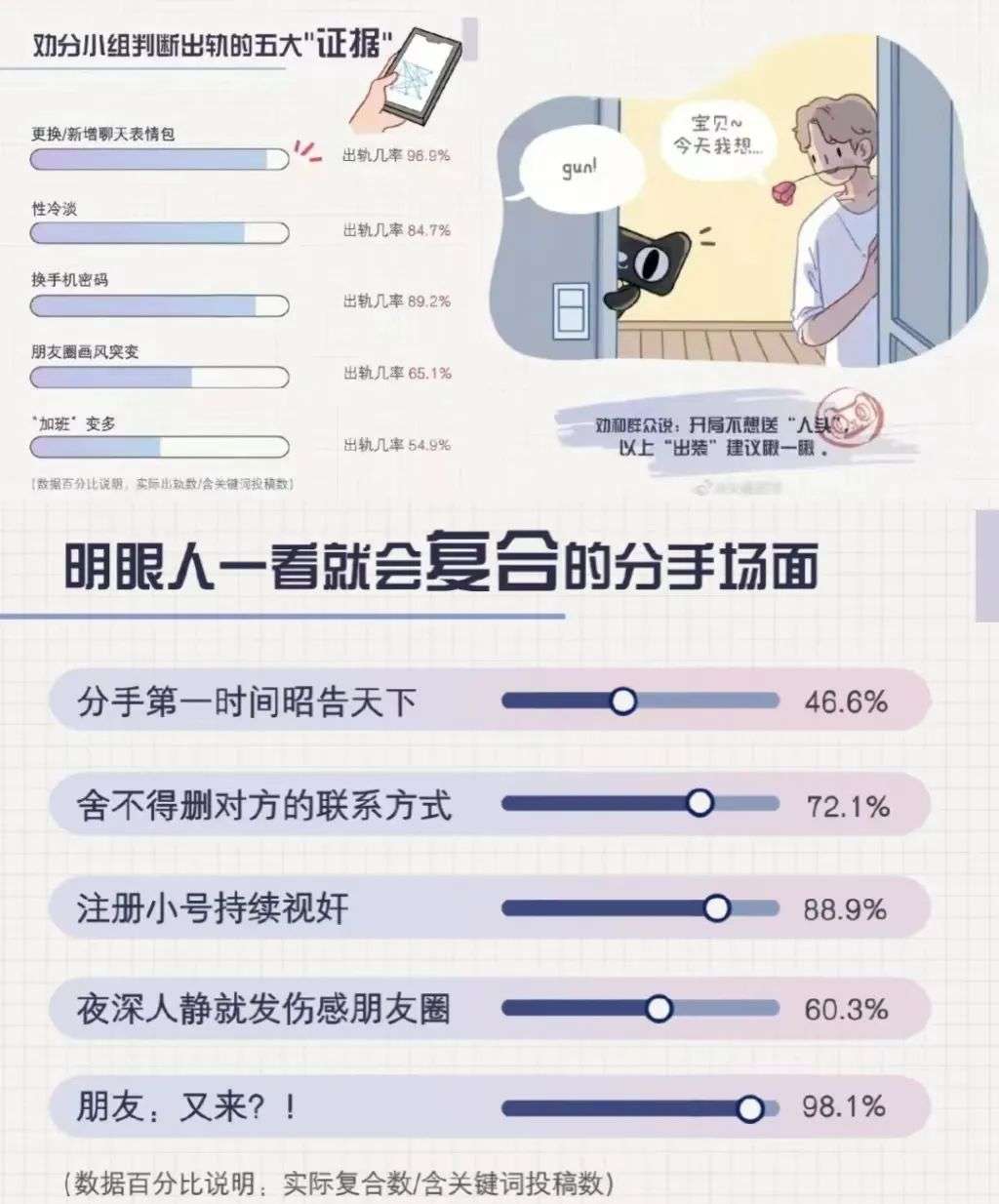 當七夕遇上科技，品牌如何講述“賽博時代”的愛情故事？