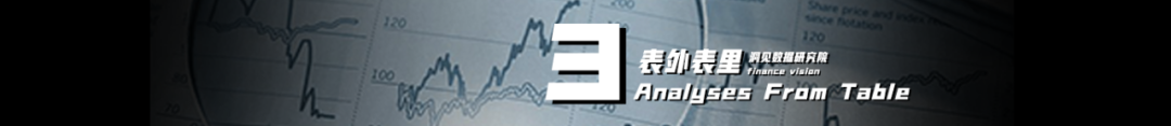 騰訊減持美團，影響不大