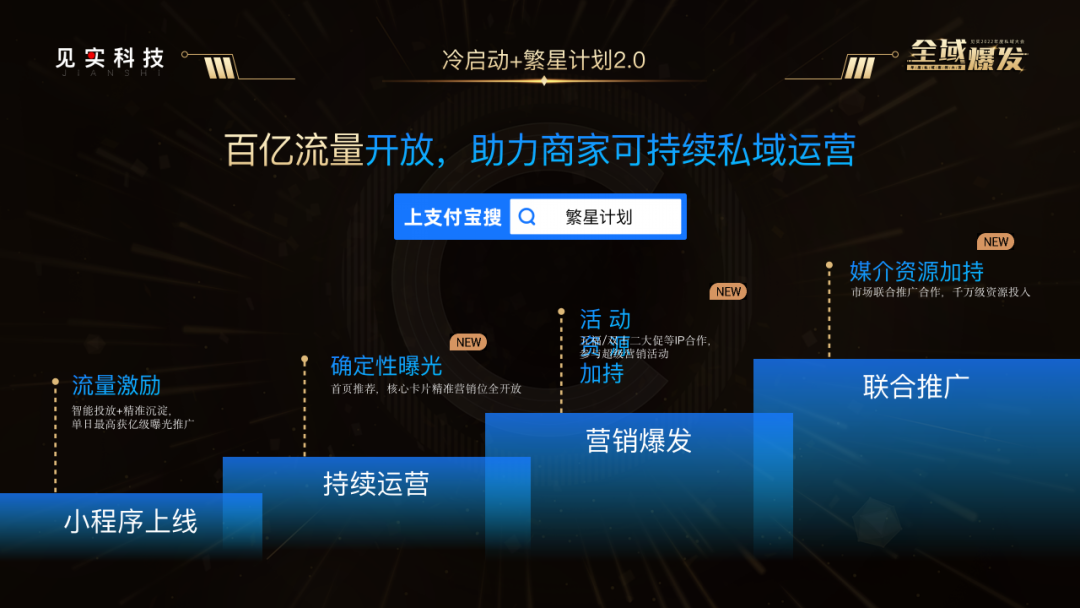 ?支付寶：商家公私域聯動最新觀察和降低門檻三大開放舉措！