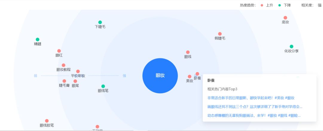 想要随时随地查看抖音达人数据？我们为你推荐这个官方小程序