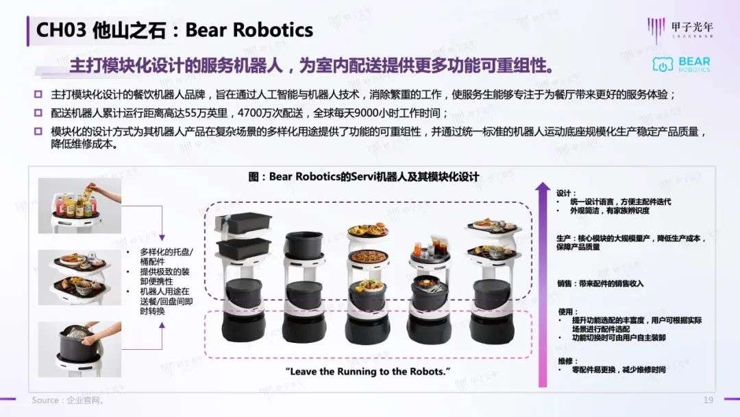 中国商用服务机器人行业简析